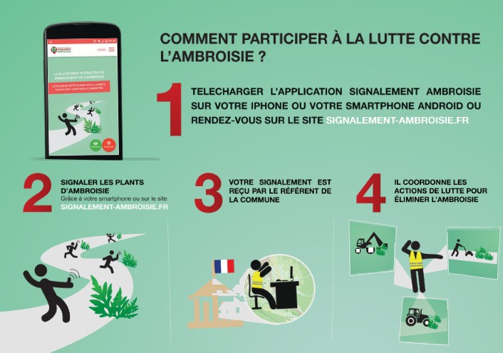 Plateforme-PSA